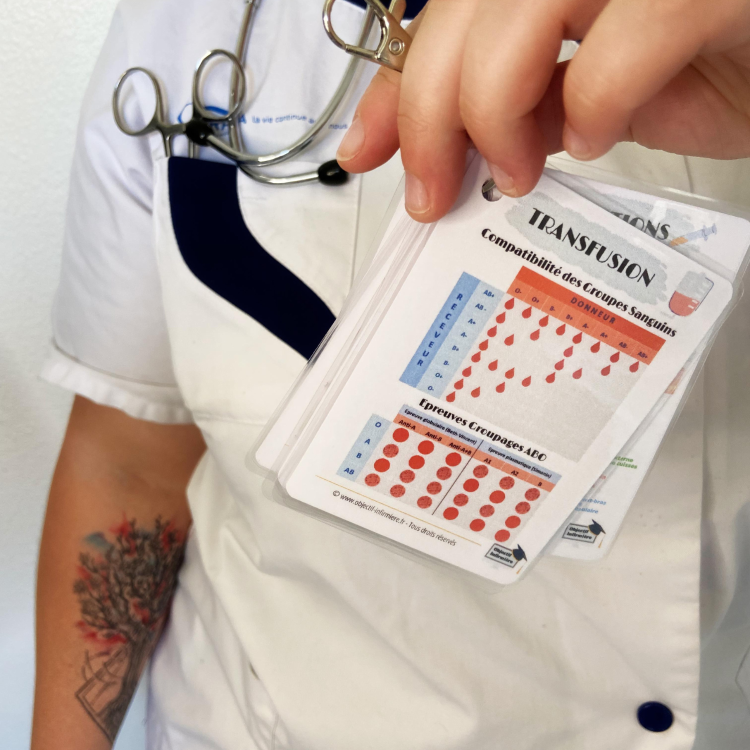 Fiches mémo infirmier : l’outil indispensable pour réussir ses révisions