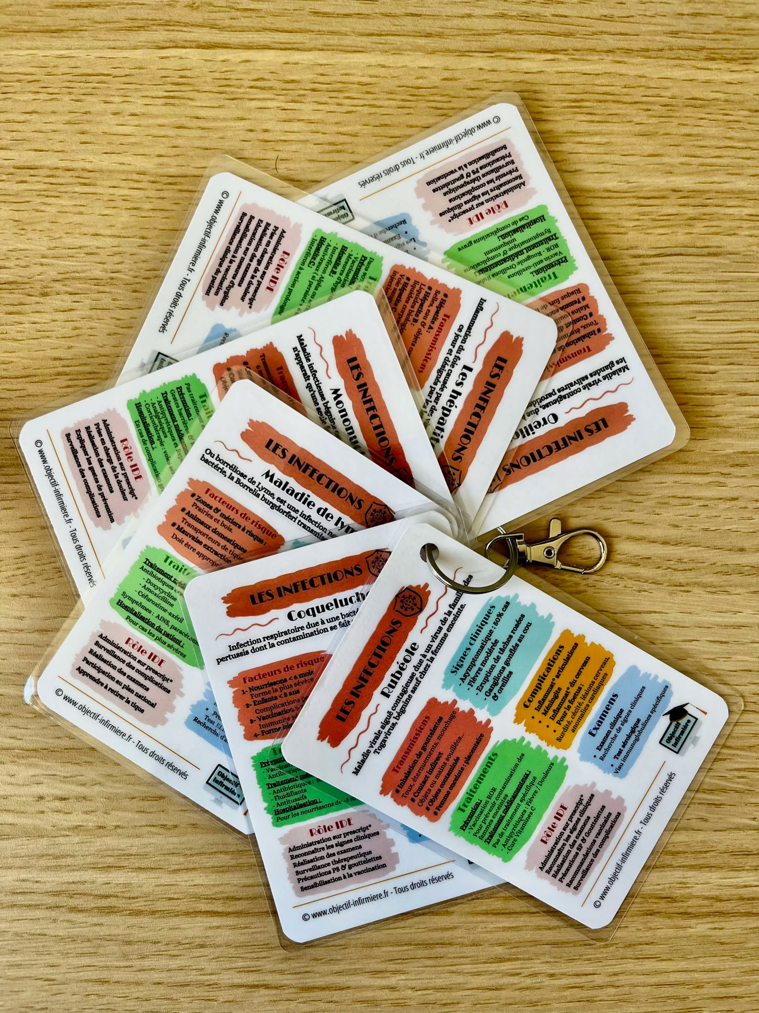 Tout savoir sur les maladies infectieuses pour soignants infirmier ou aides-soignants