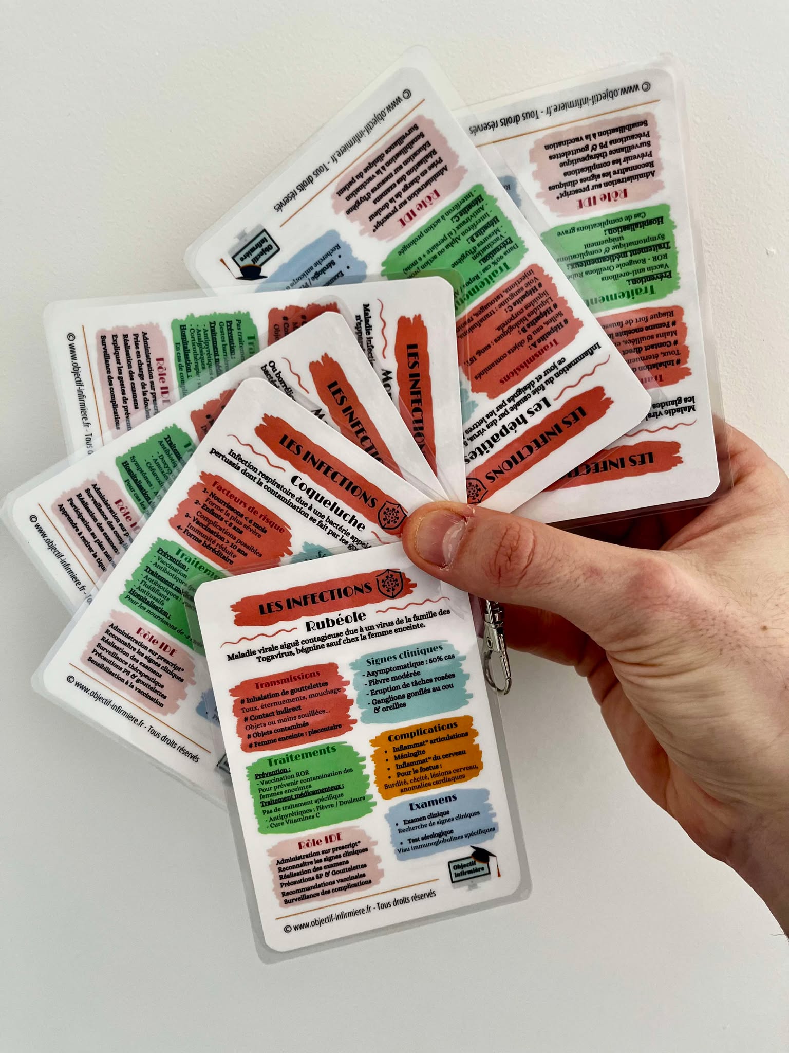 Fiches mémo pathologies infectieuses : Tout savoir sur les maladies infectieuses pour soignants infirmier ou aides-soignants