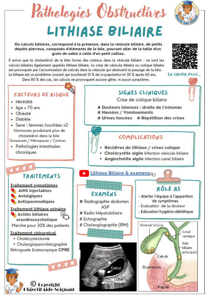Guide Numérique des Pathologies Obstructives (IDE & AS)