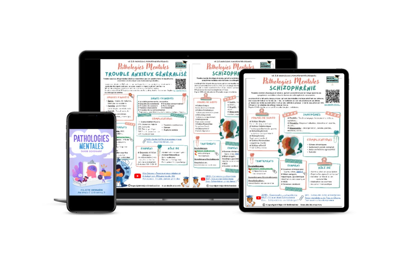 Guide Pathologies mentales fiche mémo sur les bases psychologie