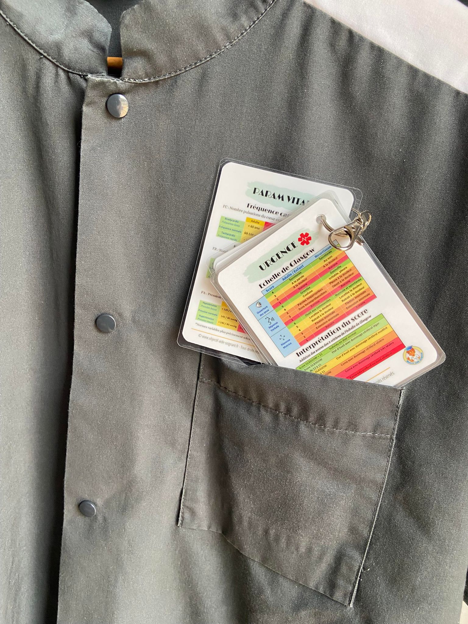 Soignant fiches mémos blouse