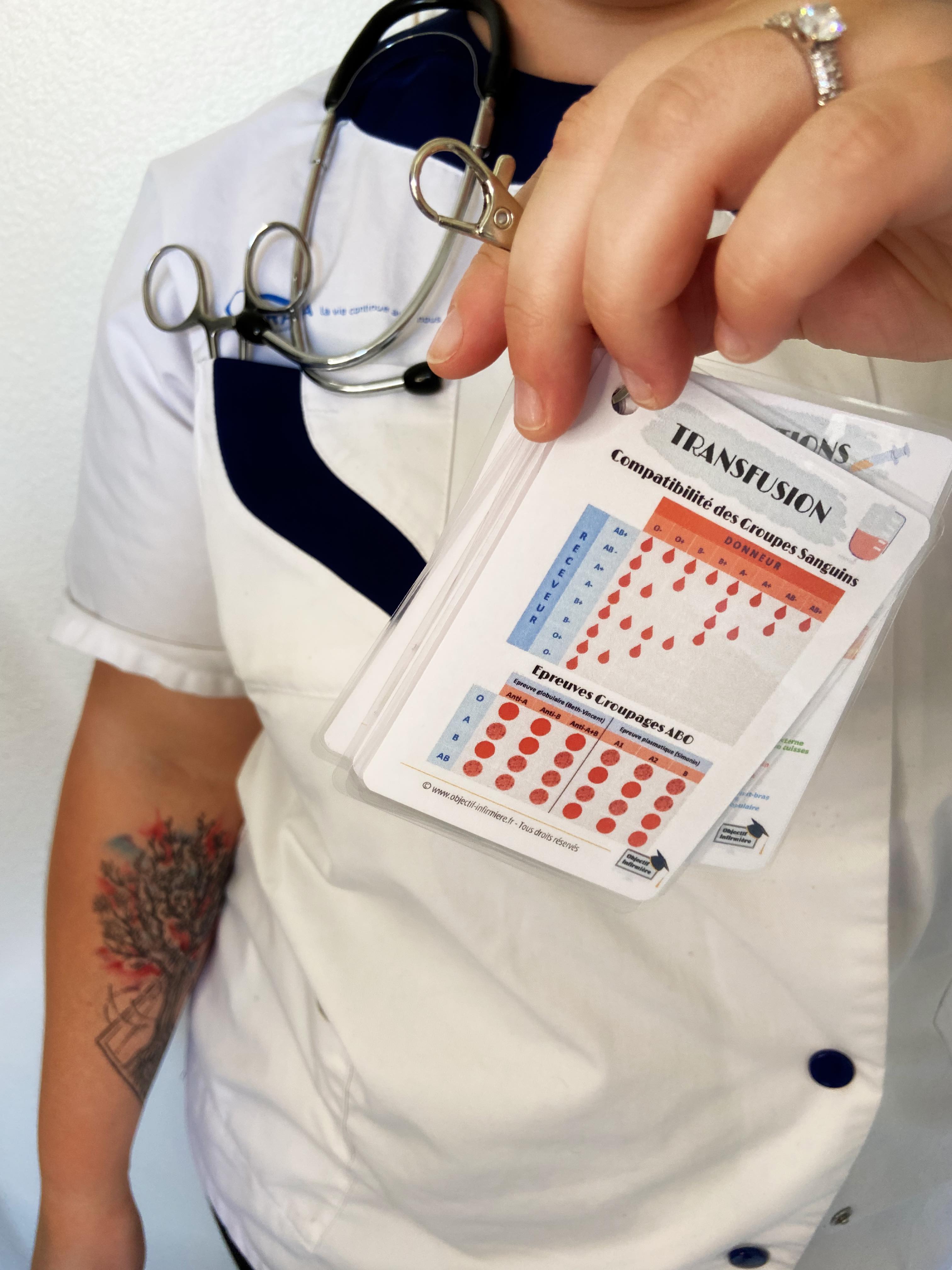 Fiches Mémo indispensable pour sa blouse de soignant. Notions de soins