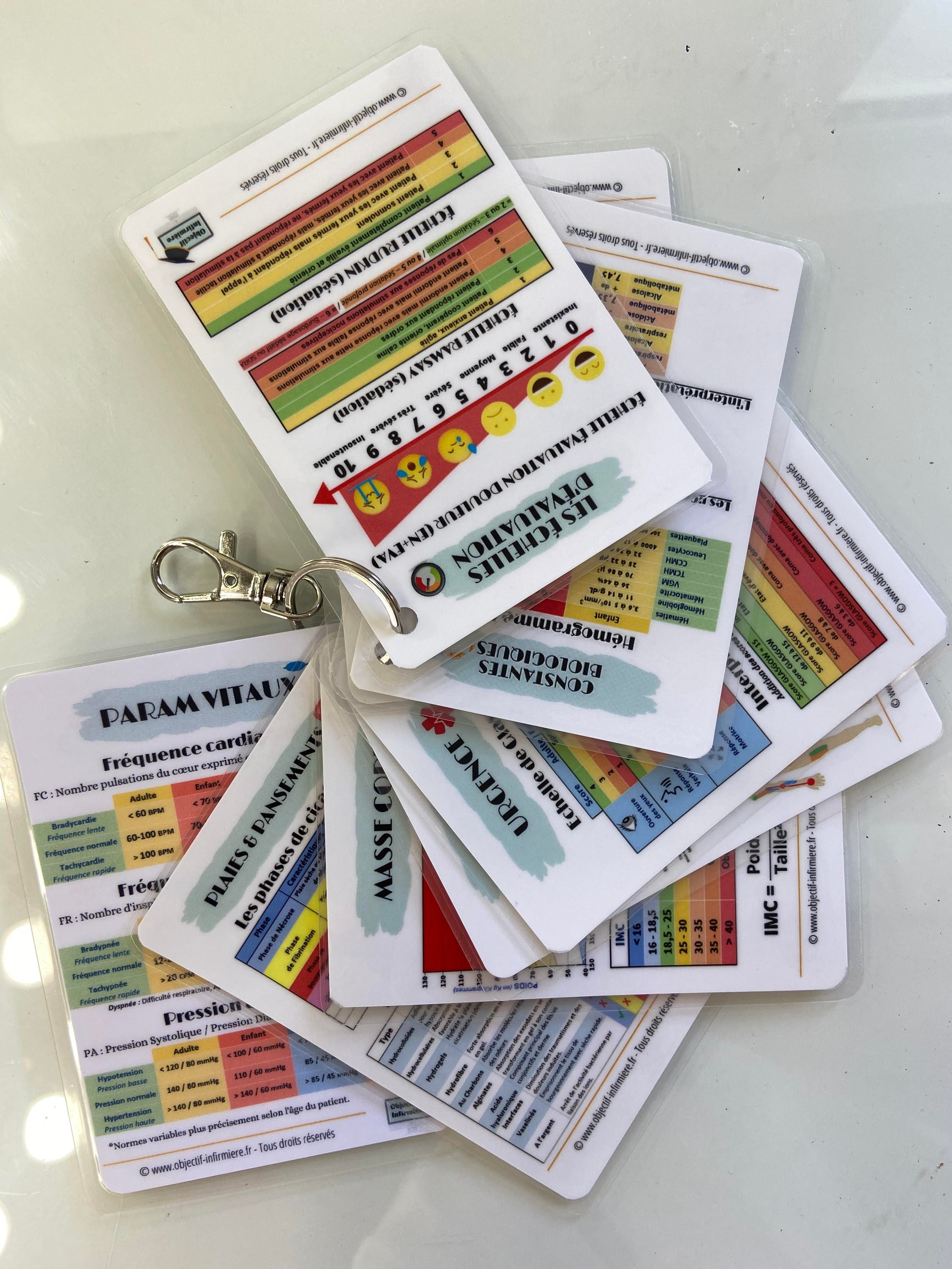 Fiches Mémo indispensable de l'IDE & l'ESI infirmier & infirmière - Aide soignant - Fiches de révisions infirmière