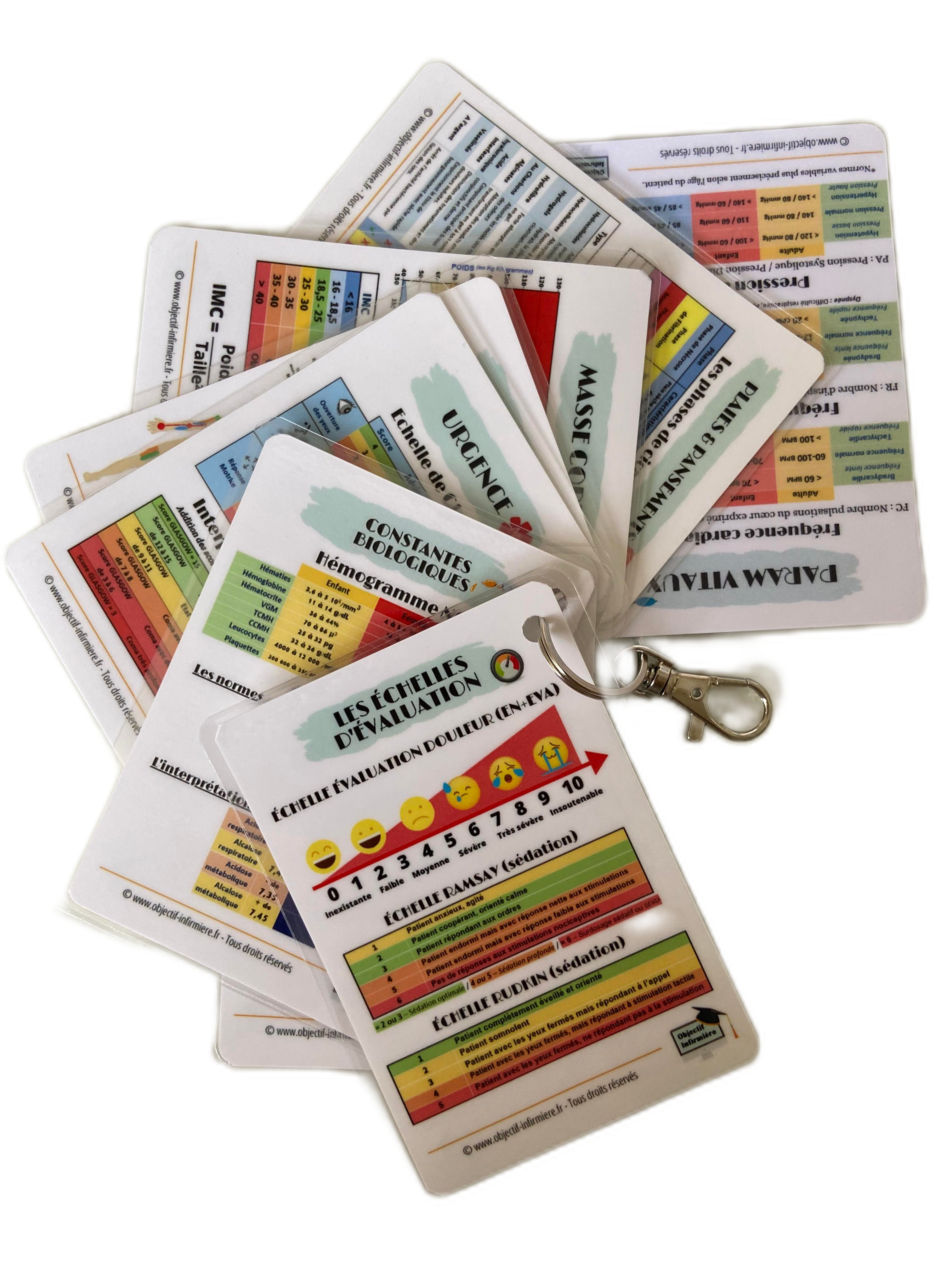 Fiches Mémo indispensable pour sa blouse de soignant (infirmier & infirmière)