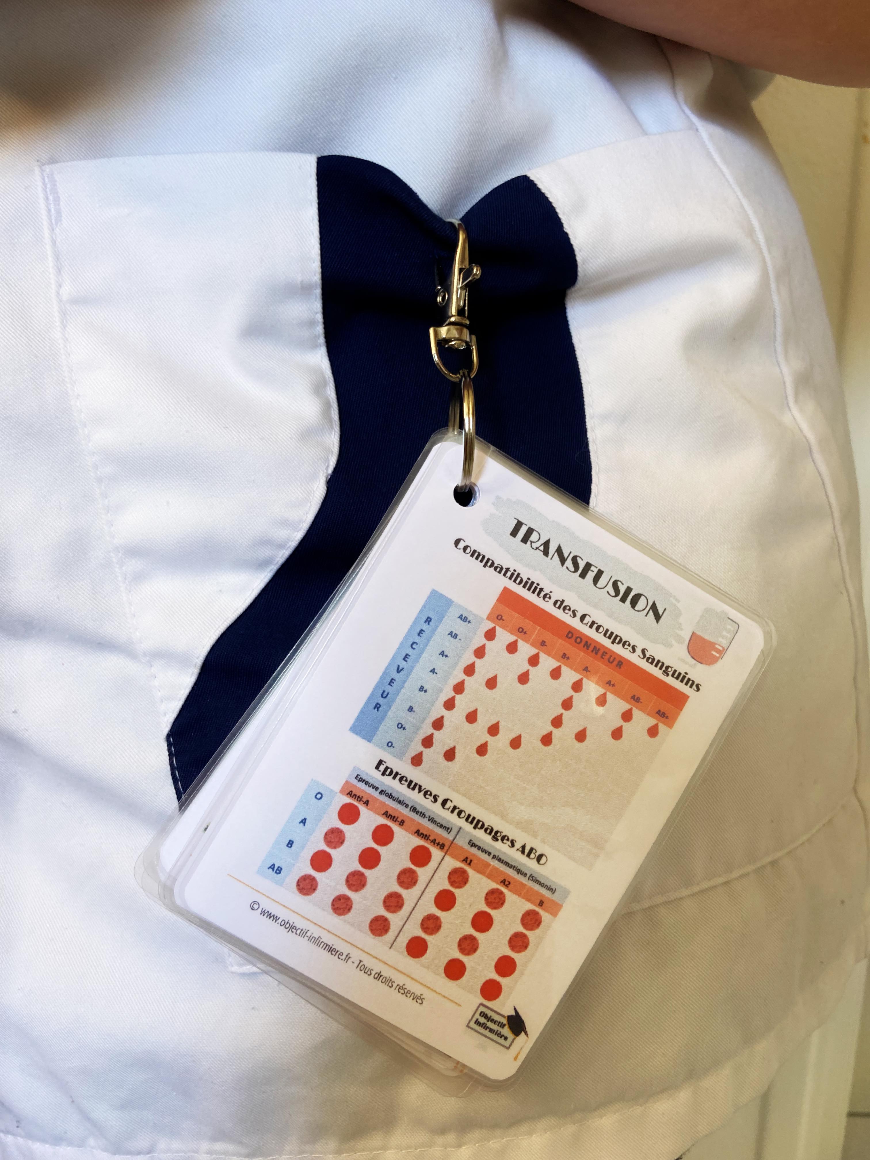 Fiches Mémo indispensable de l'IDE & l'ESI infirmier & infirmière