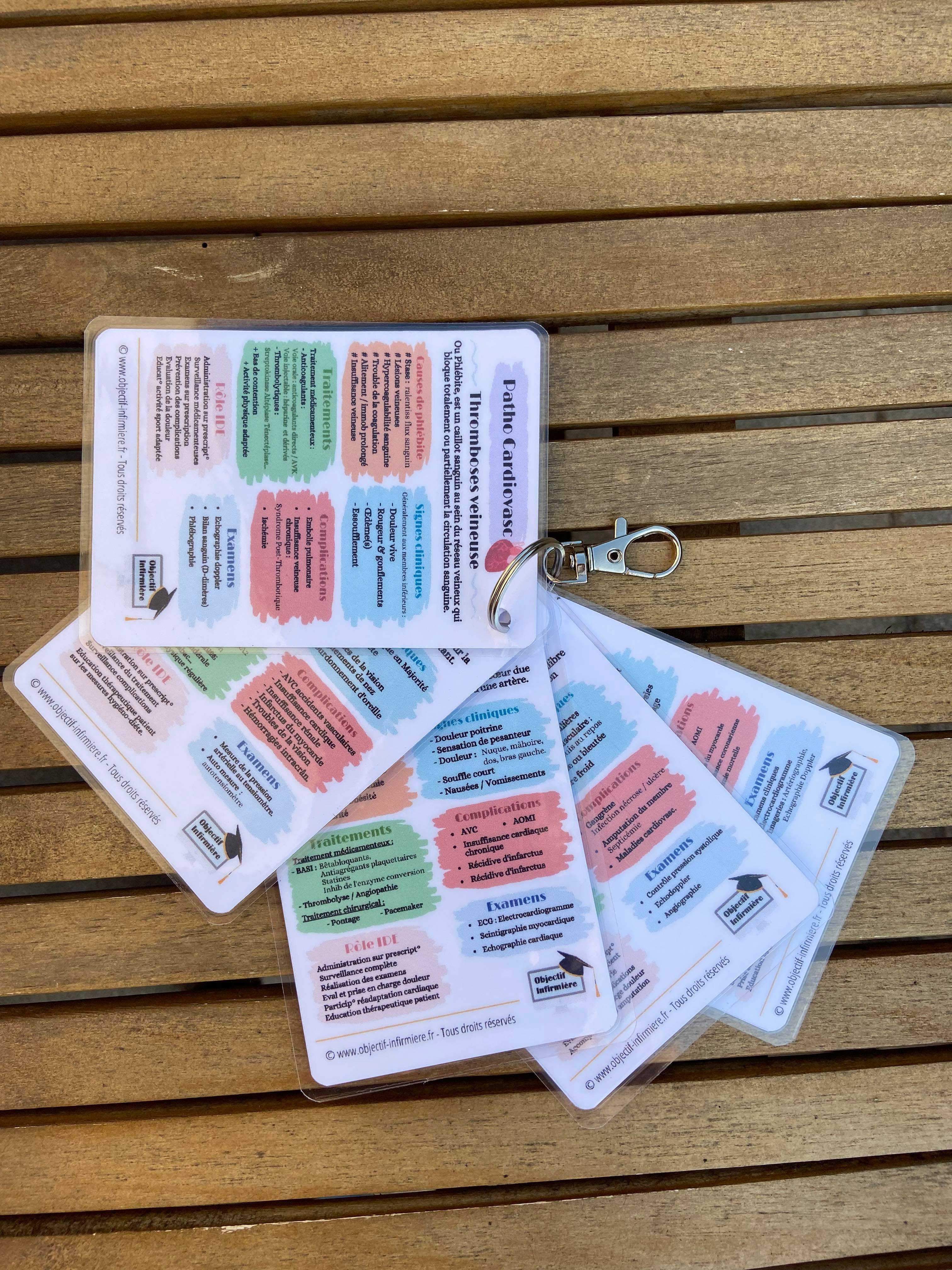 Fiches Memo pour soignants (infirmiers, aides-soignants,...) sur les maladies cardiovasculaires