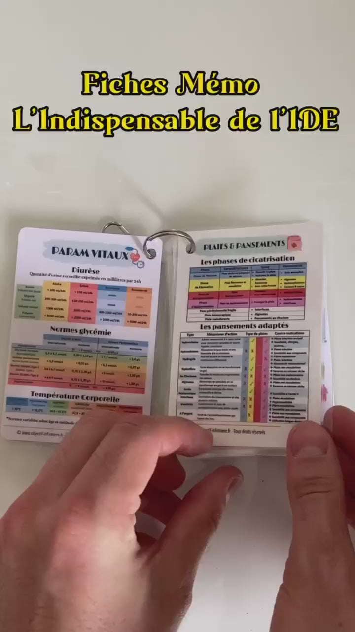 Présentation Fiches Mémo pour infirmier diplômé d'état ou étudiants soignants