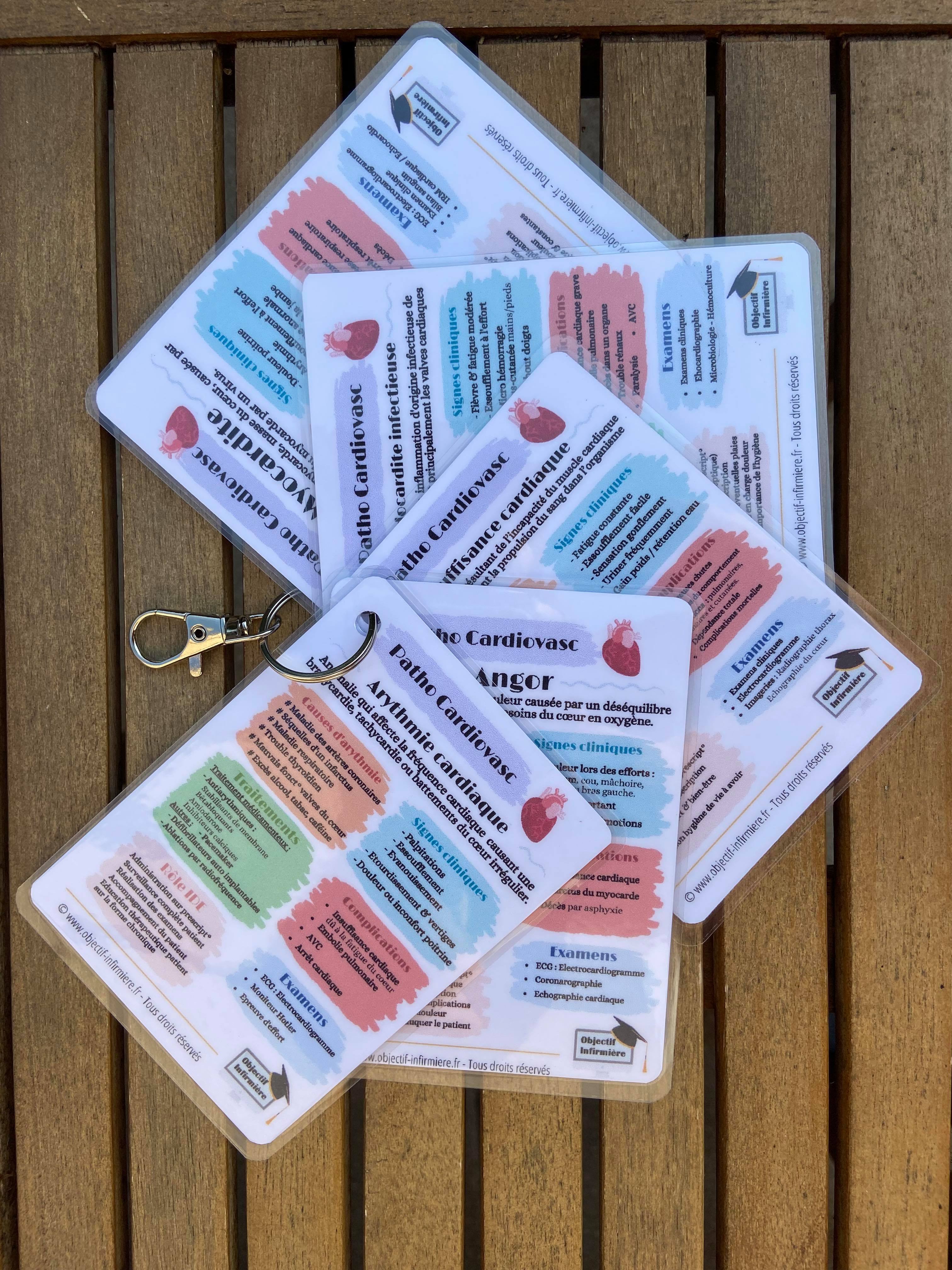 Fiches Memo pour soignants (infirmiers, aides-soignants,...) sur les signes cliniques, complications, examens et causes sur les maladies cardiovasculaires